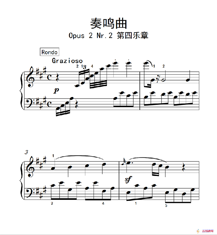 奏鳴曲 Opus 2 Nr.2 第四樂章（貝多芬奏鳴曲集 1）