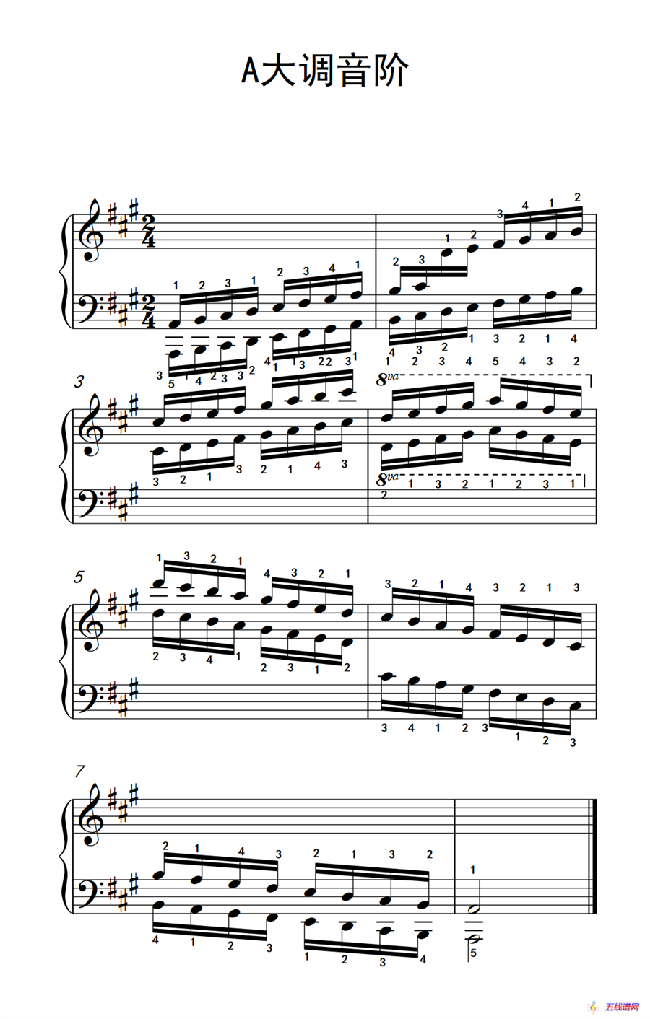 第八级7.A大调音阶（中央音乐学院 钢琴（业余）考级教程 7-9级）