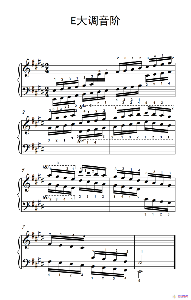 第八级9.E大调音阶（中央音乐学院 钢琴（业余）考级教程 7-9级）