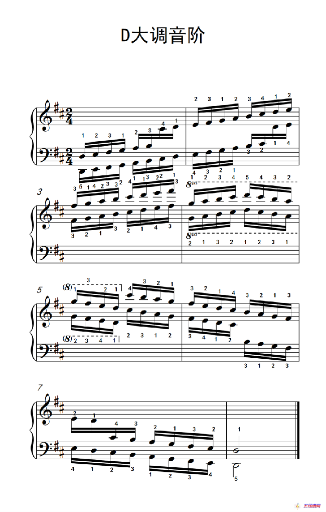第八级5.D大调音阶（中央音乐学院 钢琴（业余）考级教程 7-9级）
