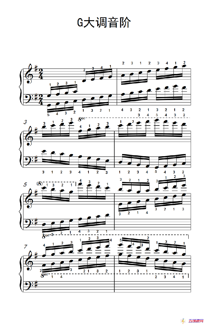 第九级3.G大调音阶（中央音乐学院 钢琴（业余）考级教程 7-9级）