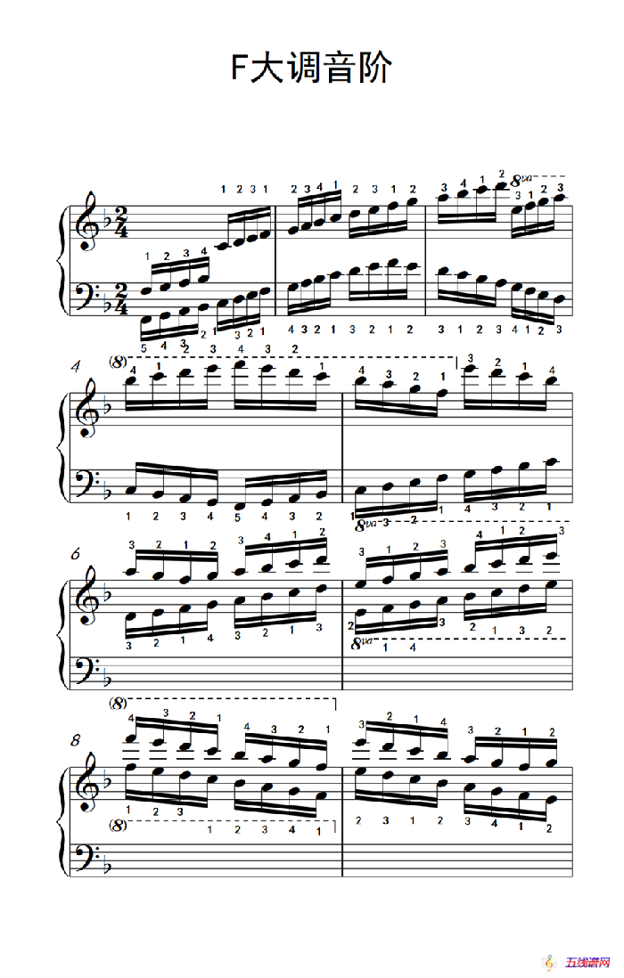 第九级5.F大调音阶（中央音乐学院 钢琴（业余）考级教程 7-9级）