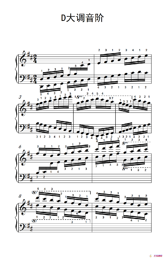 第九级7.D大调音阶（中央音乐学院 钢琴（业余）考级教程 7-9级）
