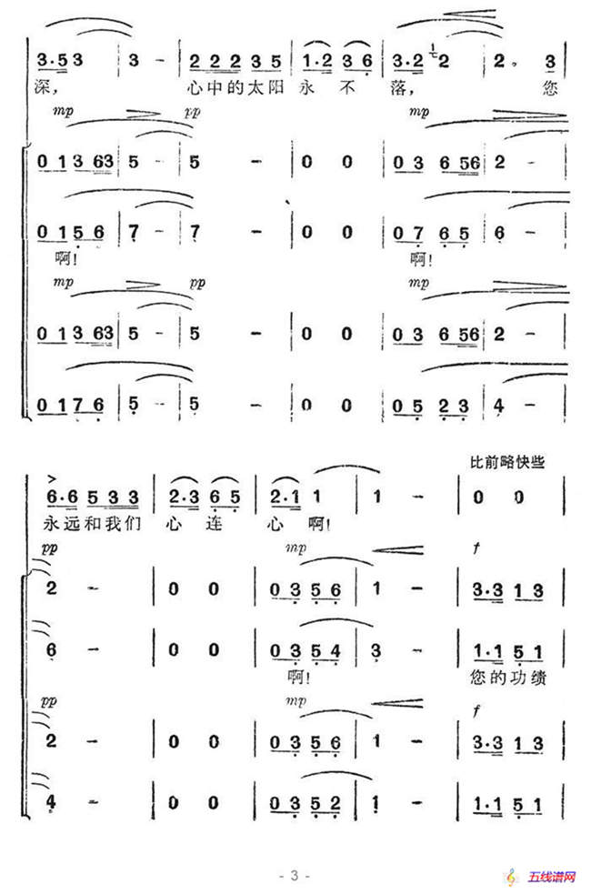 太阳最红，毛主席最亲（女声独唱+合唱）