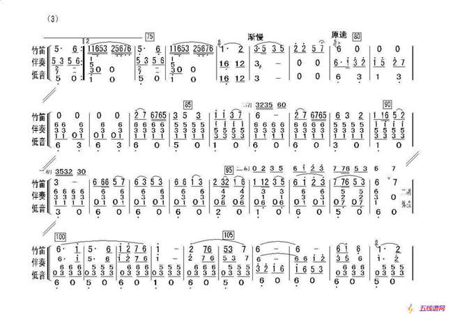 关东风情（笛子独奏、伴奏总谱）