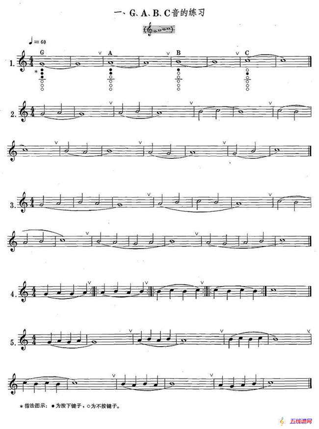 萨克斯练习曲合集（1—1）G、A、B、C音的练习