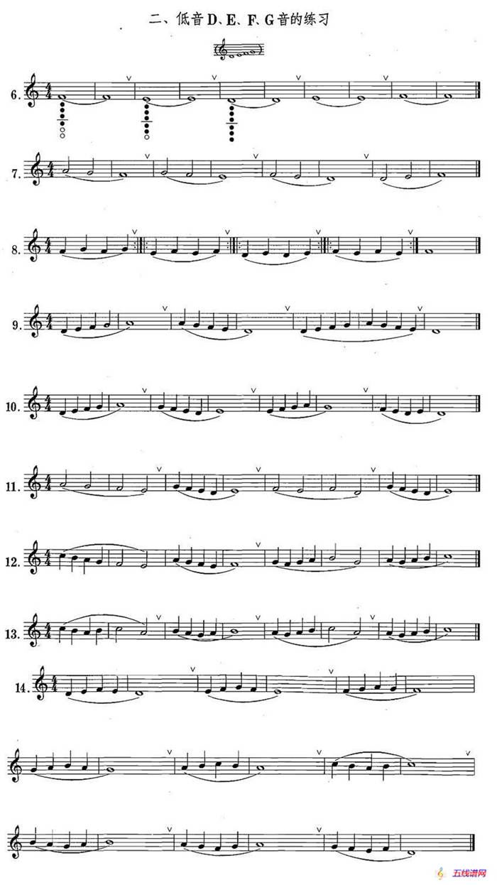 萨克斯练习曲合集（1—2）低音D、E、F、G音的练习
