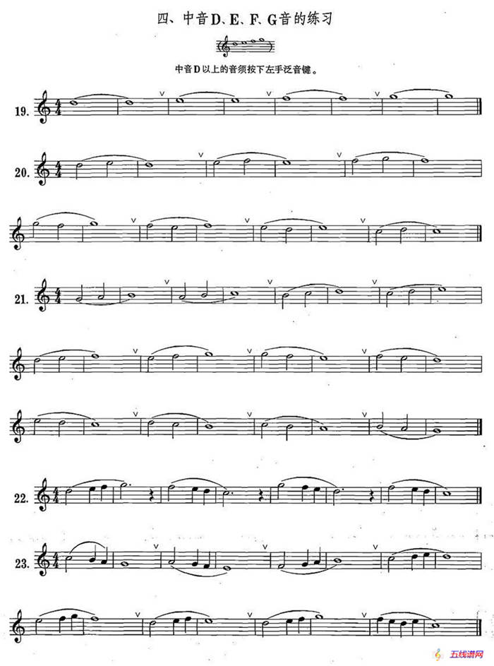萨克斯练习曲合集（1—4）中音D、E、F、G音的练习