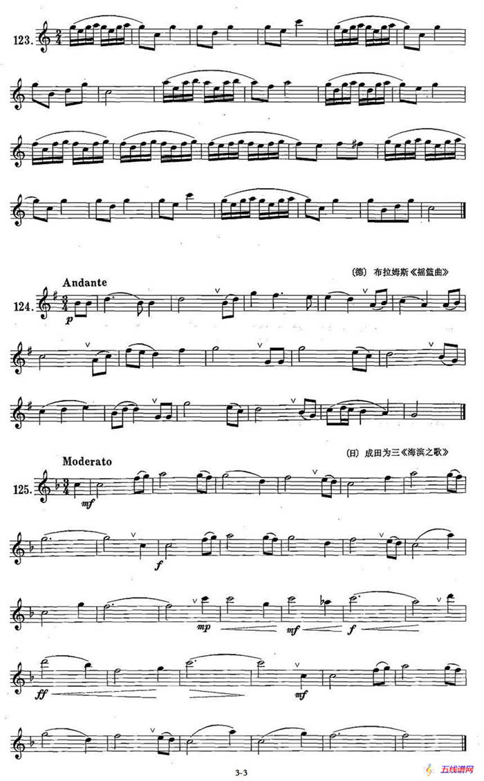 萨克斯练习曲合集（1—21）低音C音的练习