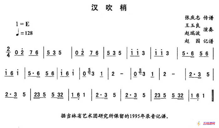 汉吹梢—东北秧歌曲牌（二人转伴奏谱）