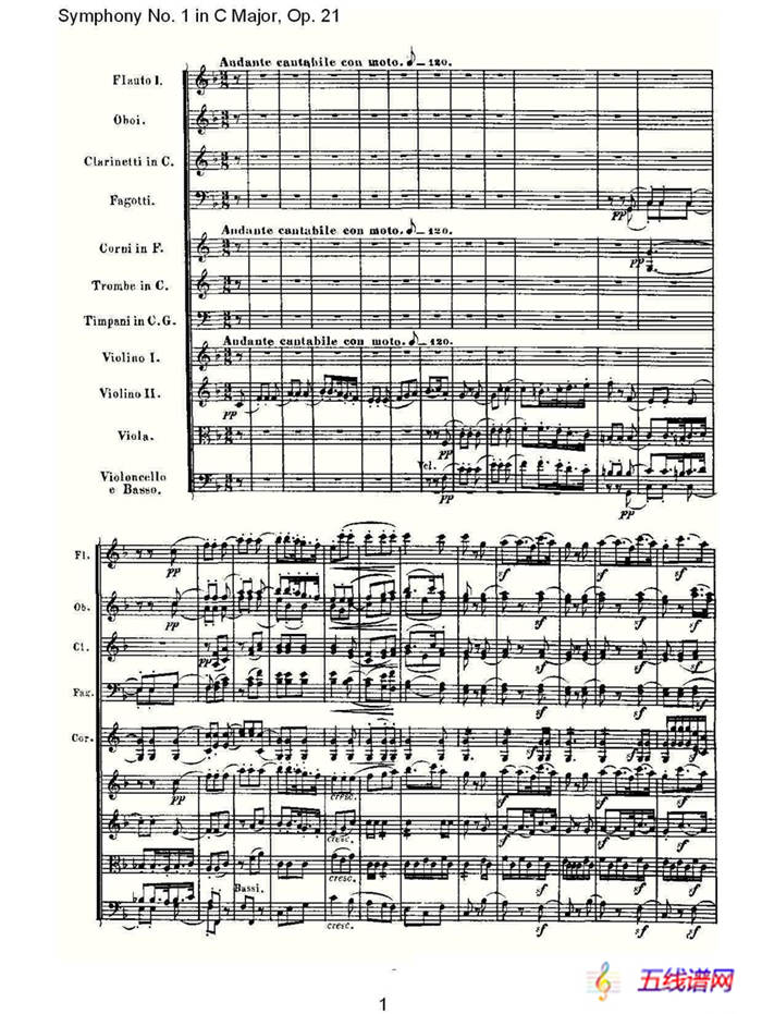 Symphony No. 1 in C Major, Op. 21（C大调第一交响曲 Op. 2）