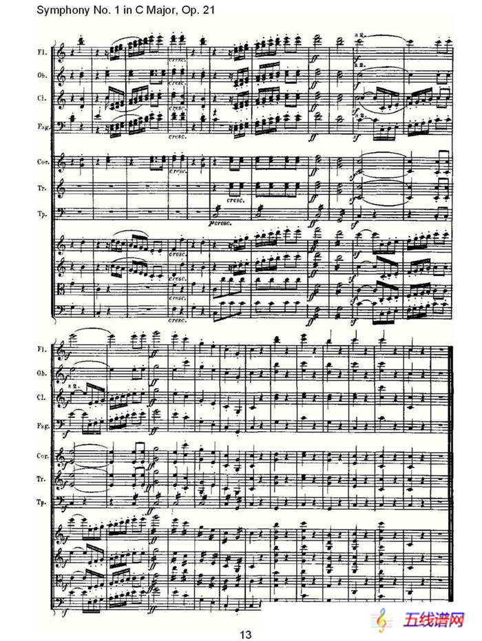 Symphony No. 1 in C Major, Op. 21（C大調第一交響曲 Op. 21）