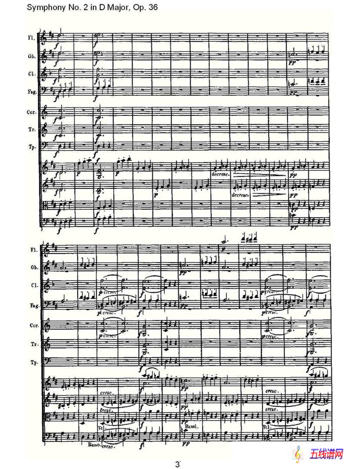 Symphony No. 2 in D Major, Op.36（D大调第二交响曲 Op.36)）