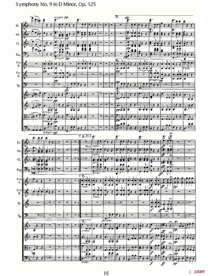 D小调第九交响曲 Op.125第二乐章