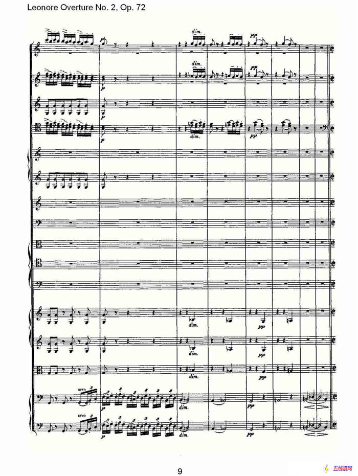 Leonore Overture No. 2，Op. 72（一）
