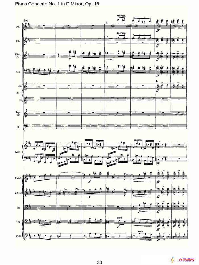 D小调钢琴第一协奏曲, Op.15第三乐章（二）