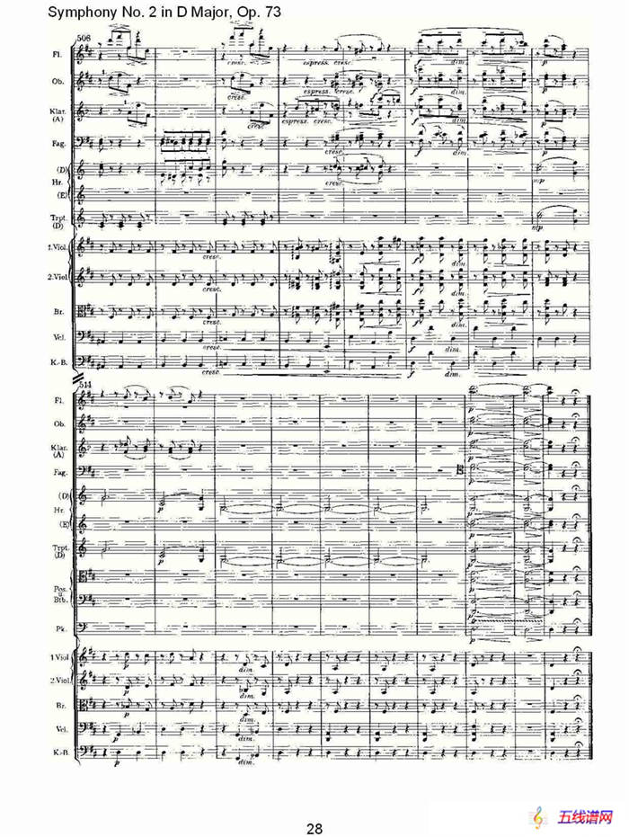D大调第二交响曲, Op.73第一乐章