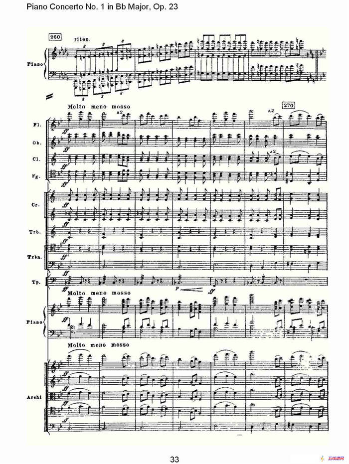 Bb大调第一钢琴协奏曲,Op.23第三乐章（二）