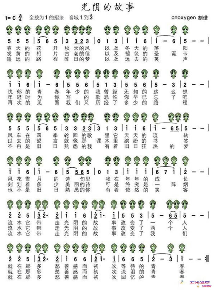 鍏夐槾鐨勬晠浜嬶紙鍏瓟闄剁瑳璋憋級