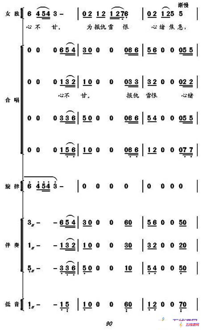 現(xiàn)代舞劇《白毛女》全劇主旋律樂(lè)譜之第四場(chǎng) 盼東方出紅日