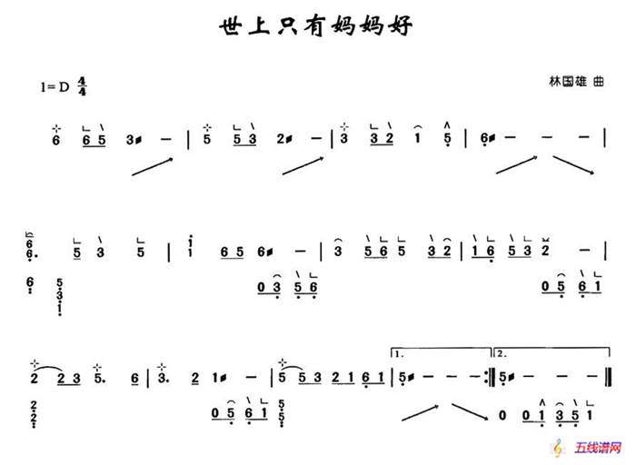 世上只有媽媽好