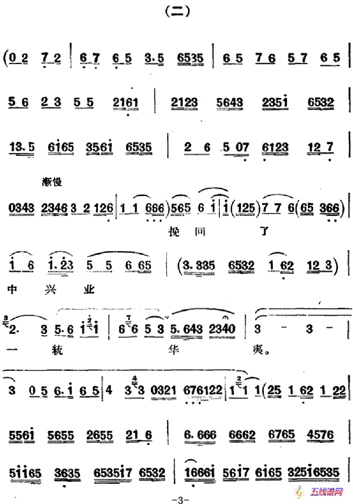 京剧唱腔选·青衣：打金枝（昇平公主唱段）