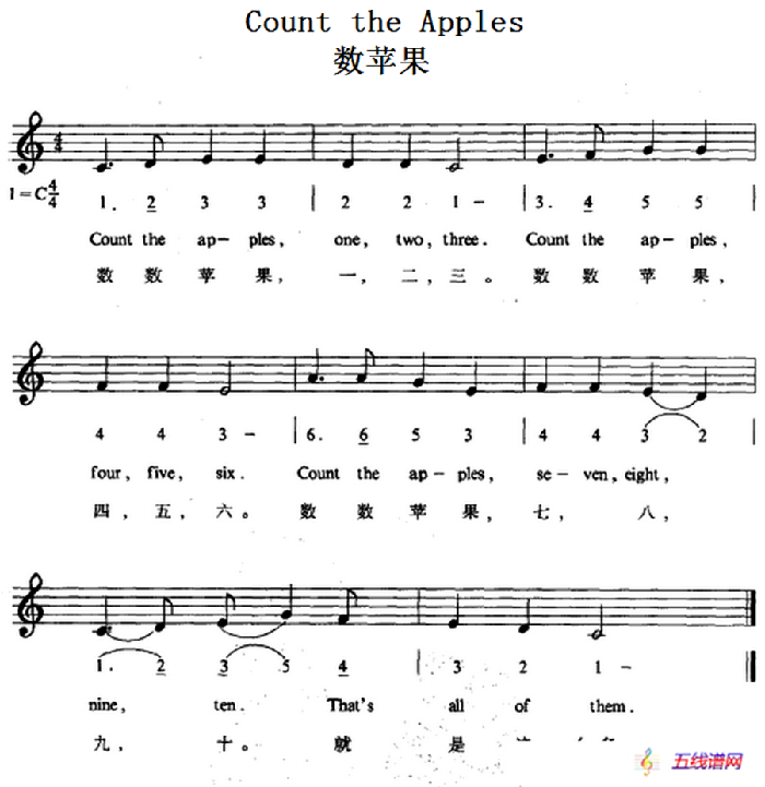 Count the Apples（数苹果）