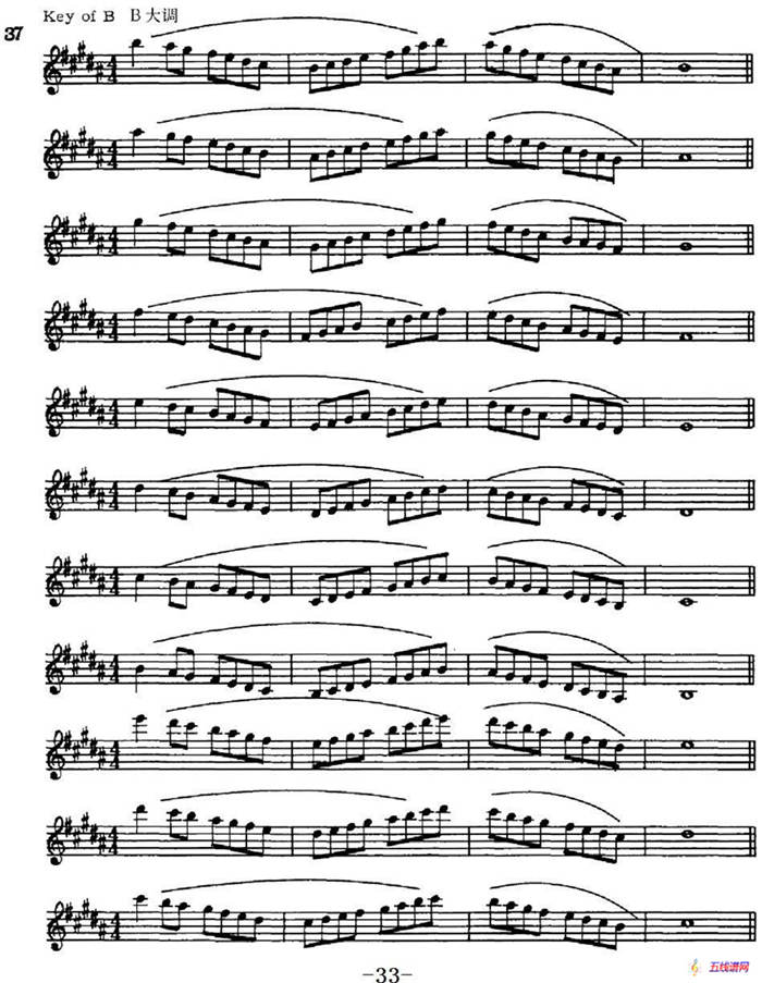 萨克斯演奏教程第一节（大调音阶-守调变奏P21—40）