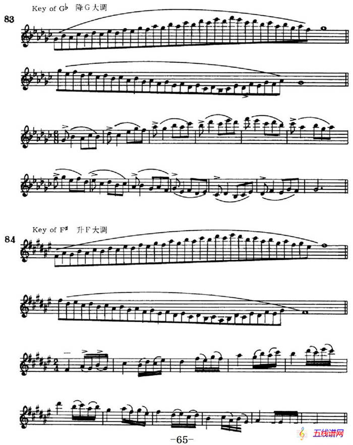 萨克斯演奏教程第二节（双音-守调变奏）