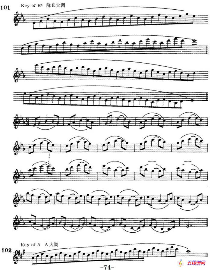 萨克斯演奏教程第三节（三音和弦-守调变奏）