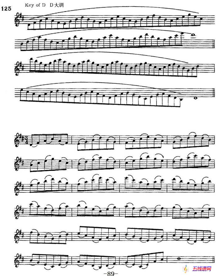 萨克斯演奏教程第四节（四音和弦-守调变奏）