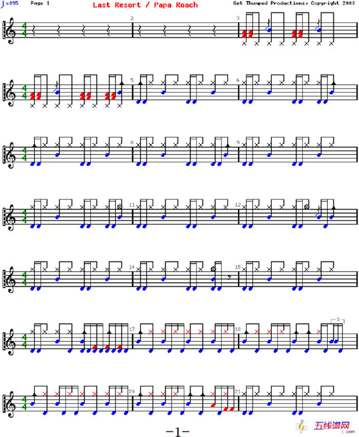 爵士鼓譜：Papa Roach - Last resort