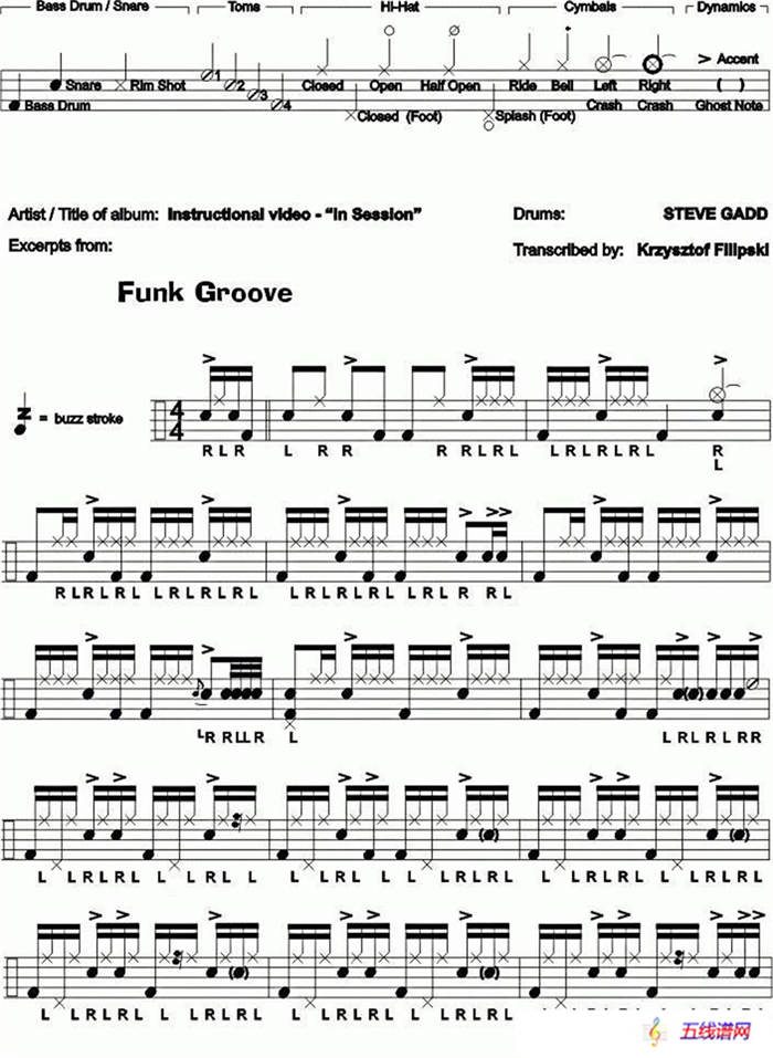 爵士鼓谱：gadd - funk groove