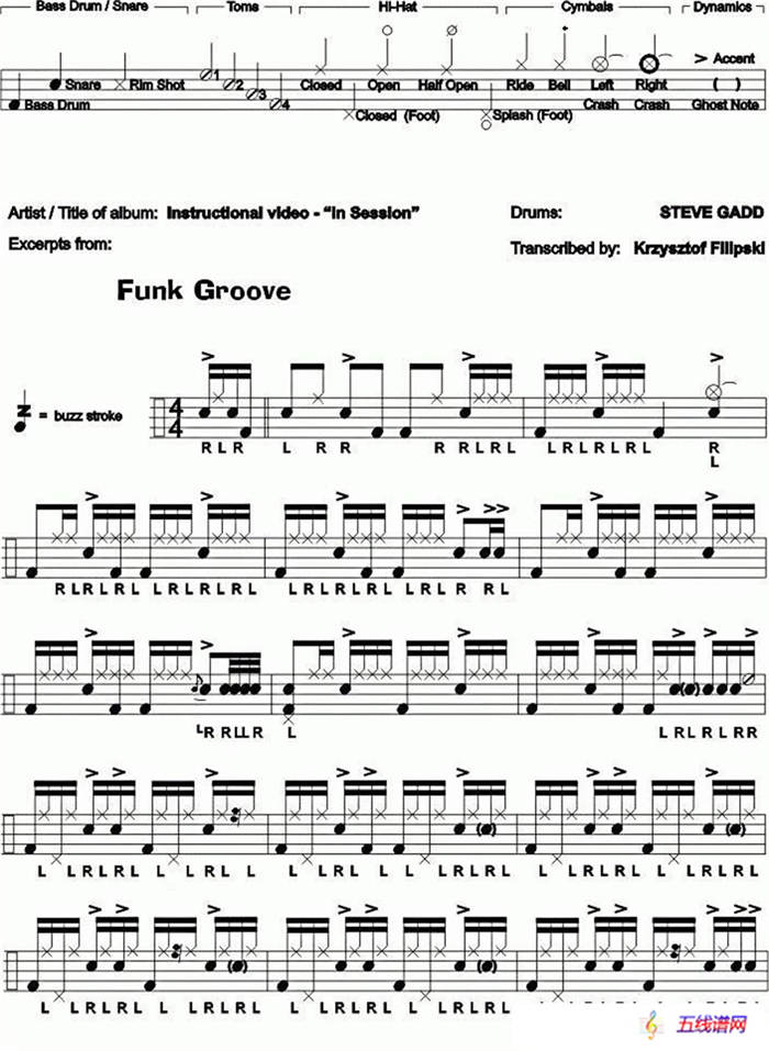 爵士鼓譜：gadd - funk groove