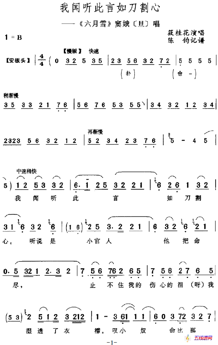 我闻听此言如刀割心（《六月雪》窦娥[旦]唱段）