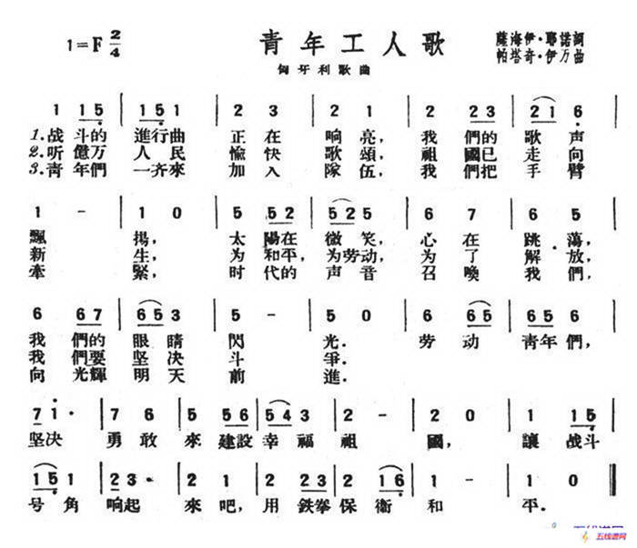 青年工人歌（匈牙利）