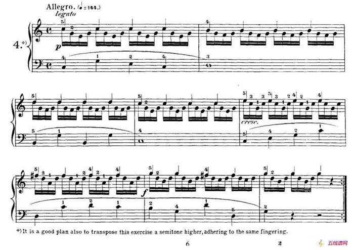 Czerny - 30 New Studies - 4（车尔尼Op849 - 30首练习曲）