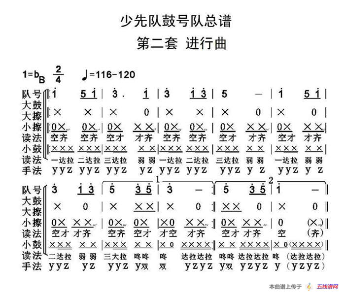 中國少年先鋒隊鼓號隊總譜 （第二套 進行曲）