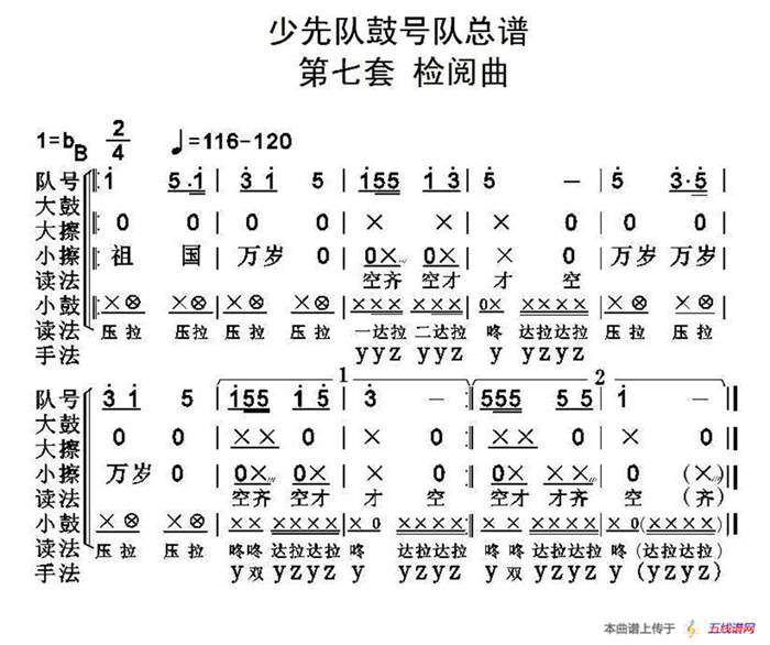 中國(guó)少年先鋒隊(duì)鼓號(hào)隊(duì)總譜（第七套 檢閱曲）