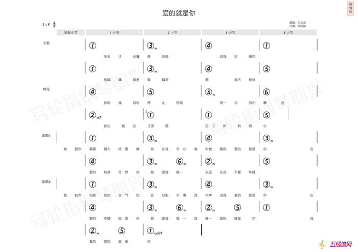 爱的就是你（简和谱）