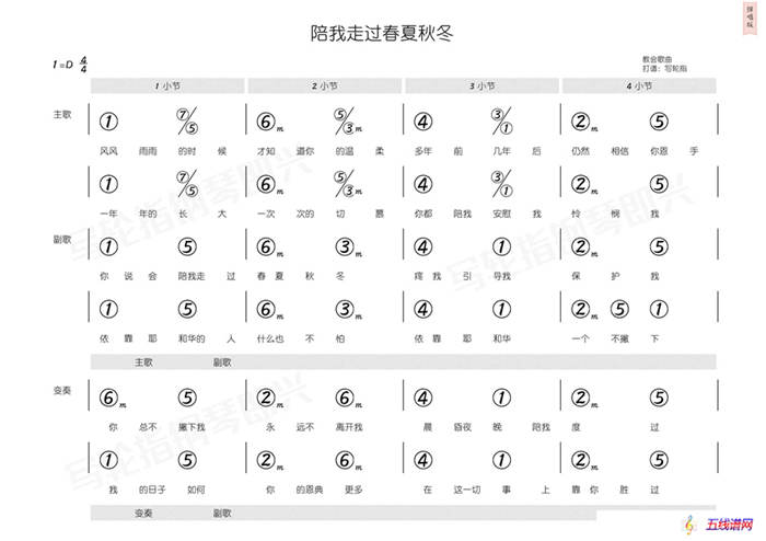 陪我走过春夏秋冬（简和谱）