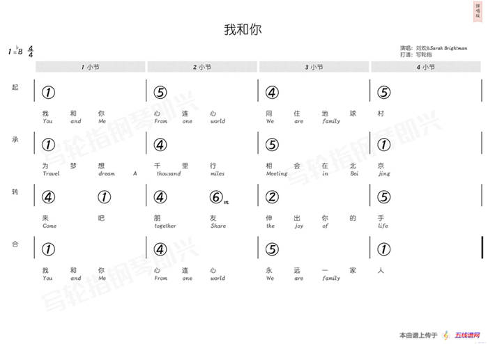 我和你（简和谱）