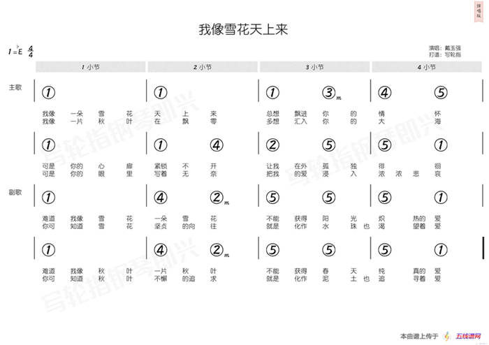 我像雪花天上来（简和谱）