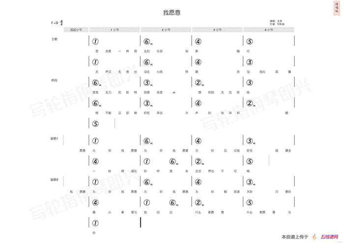 我愿意（简和谱）