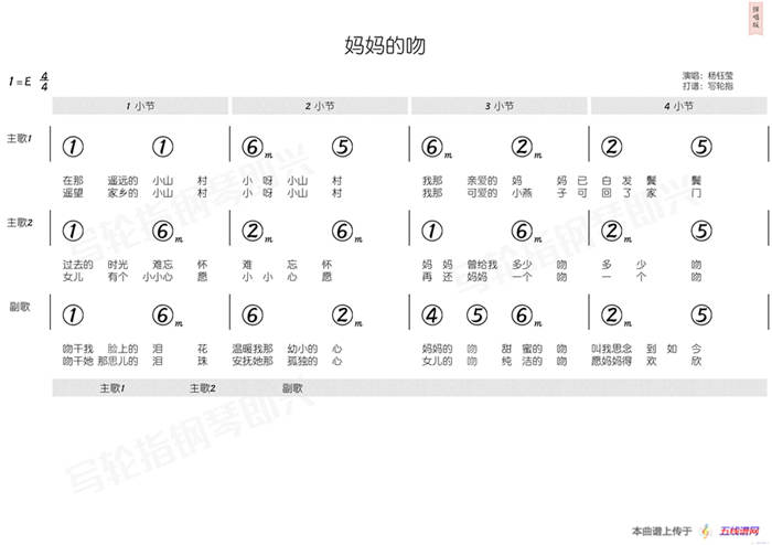 妈妈的吻（简和谱）