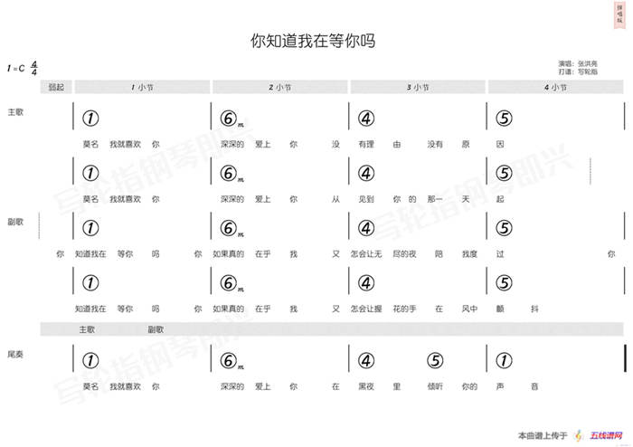 你知道我在等你吗（简和谱）