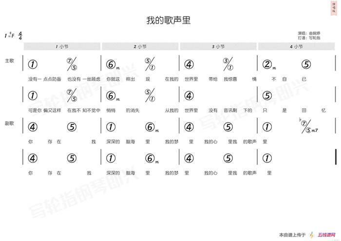 我的歌声里（简和谱）