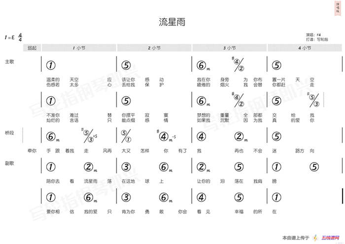 流星雨（简和谱）