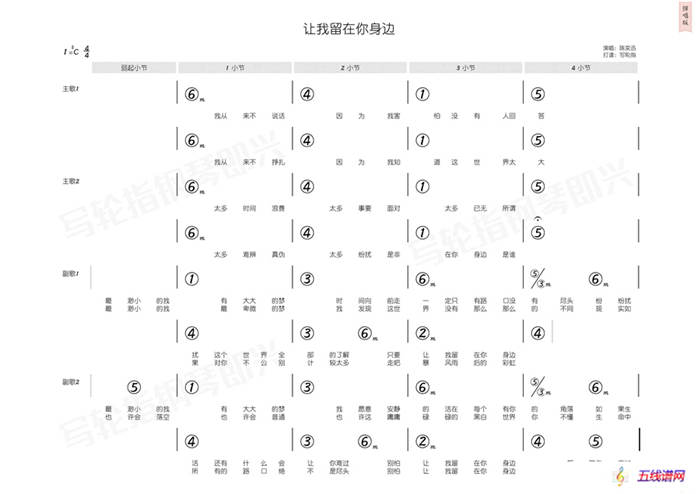 让我留在你身边（简和谱）