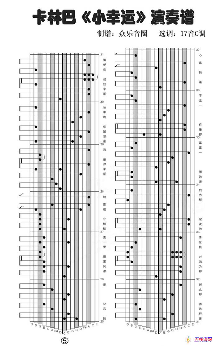 小幸运（拇指琴卡林巴琴演奏谱）